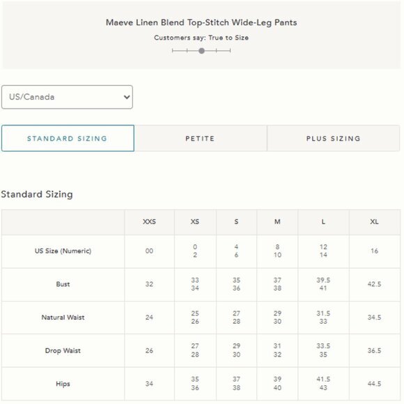 NWT Maeve Linen Blend Top-Stitch Wide-Leg Pants | Black | Size 0 - Picture 5 of 5